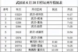 亨德森：我今天打得还行 要保持对篮筐的持续冲击